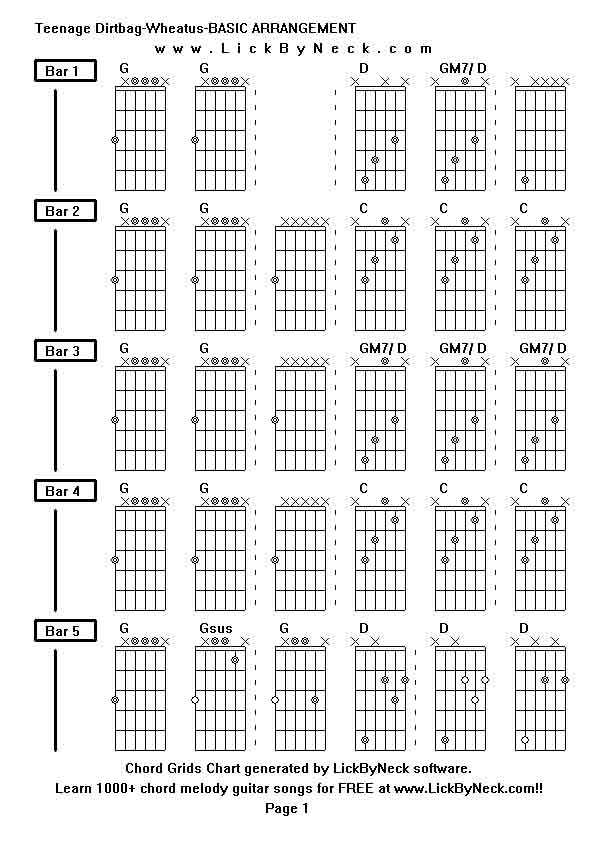 Chord Grids Chart of chord melody fingerstyle guitar song-Teenage Dirtbag-Wheatus-BASIC ARRANGEMENT,generated by LickByNeck software.